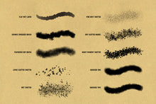 Load image into Gallery viewer, Wraithwash