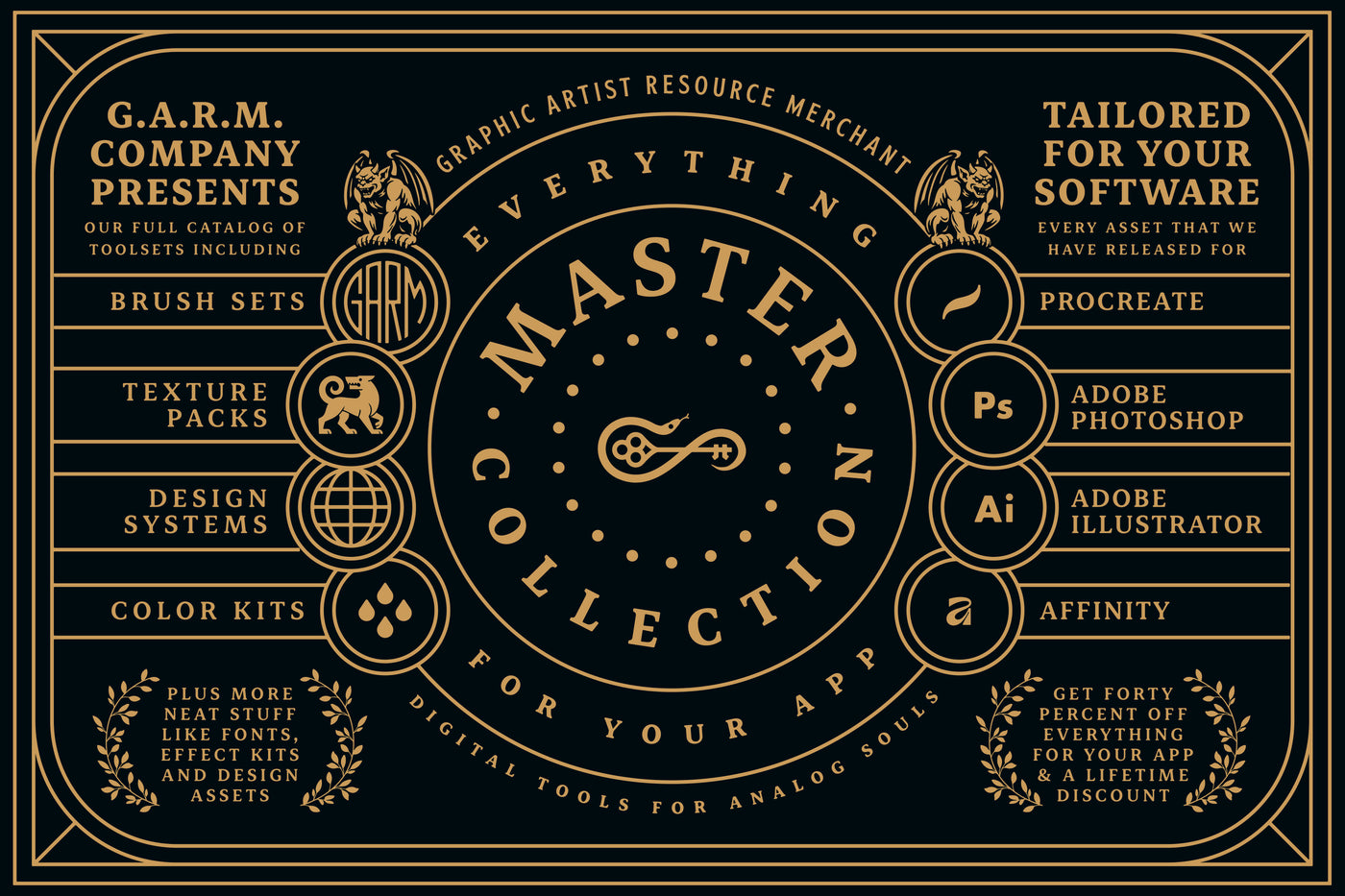 Master Collection